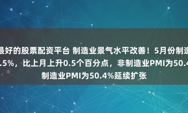 最好的股票配资平台 制造业景气水平改善！5月份制造业PMI为49.5%，比上月上升0.5个百分点，非制造业PMI为50.4%延续扩张