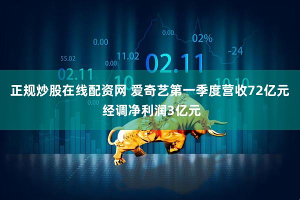 正规炒股在线配资网 爱奇艺第一季度营收72亿元 经调净利润3亿元